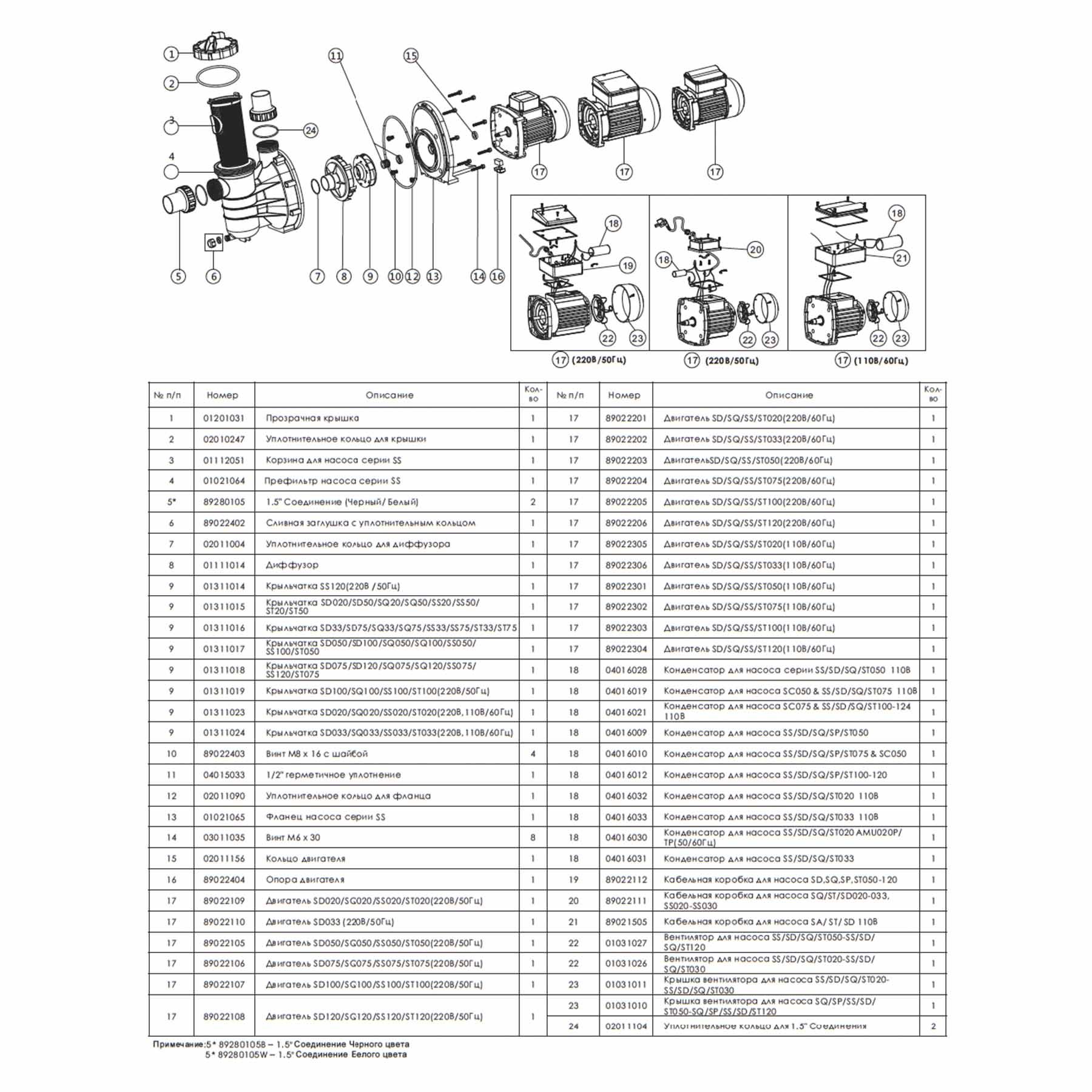Насос для бассейна Emaux SS033T (7м³/ч 0.24кВт 220В)