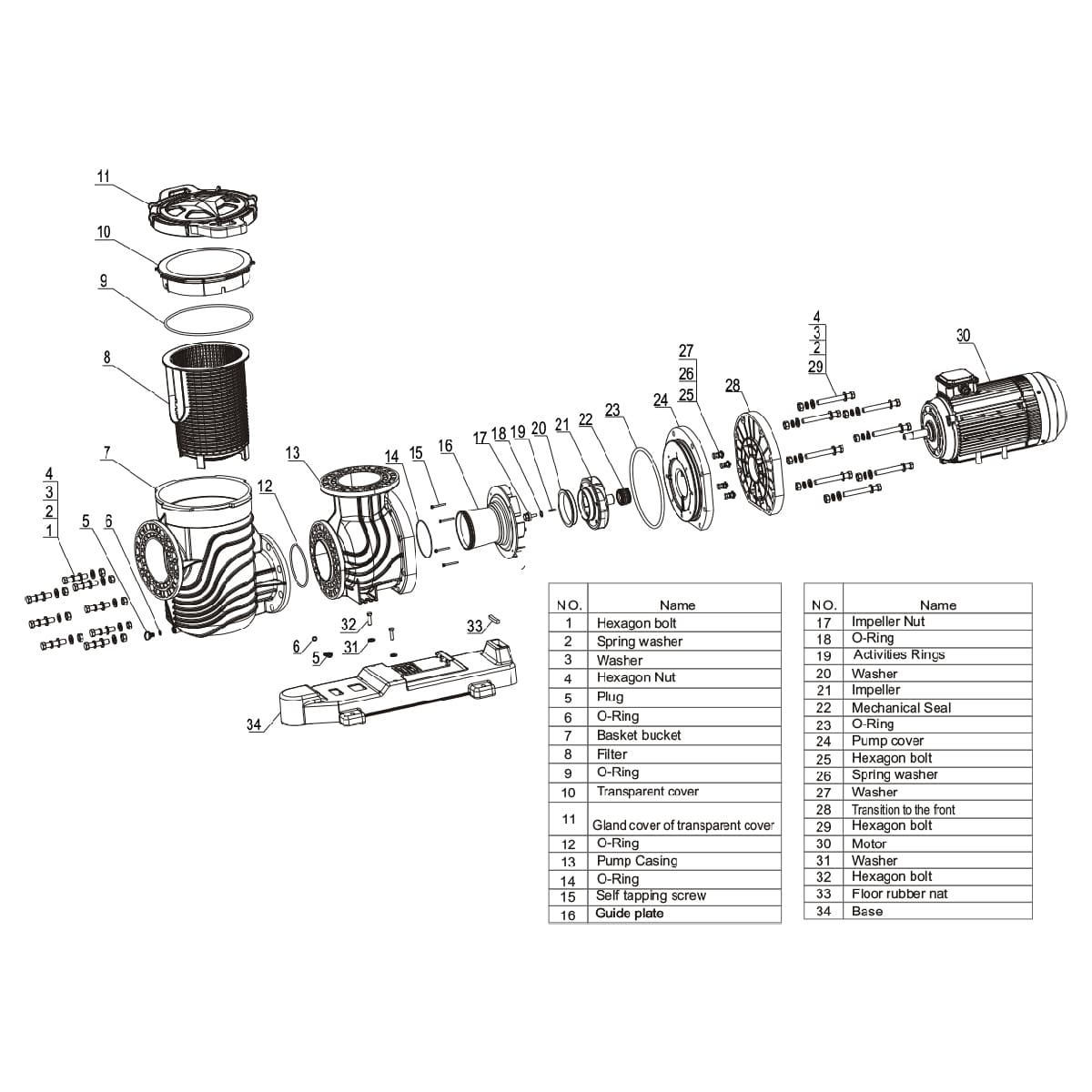 Насос для бассейна Aquaviva LX SEQ1500 (168м³/ч 113кВт 380В)