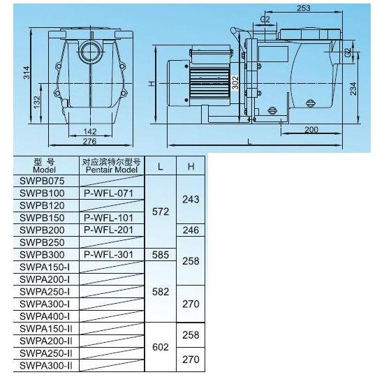 Насос для бассейна Aquaviva LX SWPB300T (28м³/ч 2.21кВт 380В)