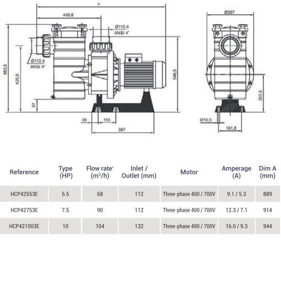 Насос для бассейна Hayward HCP42553E KAL500T2 с ПФ (68м³/ч*12м 45кВт 380В)