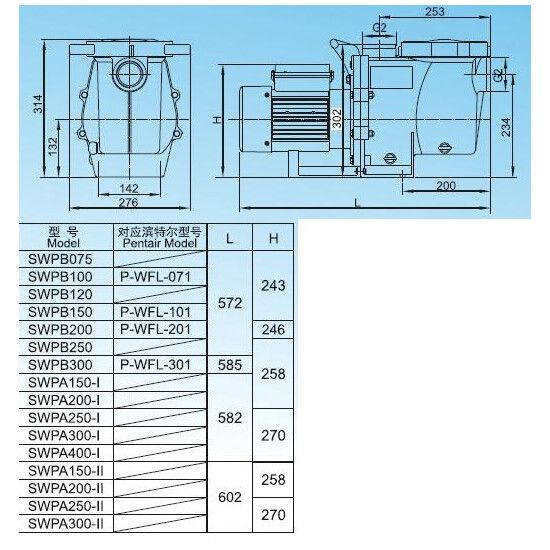 Насос для бассейна Aquaviva LX SWPA400T (33м³/ч 2.94кВт 380В)