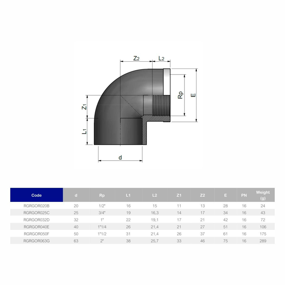 Угол 90° c металлическим кольцом EFFAST d50x1-1/2" (RGRGOR050F)