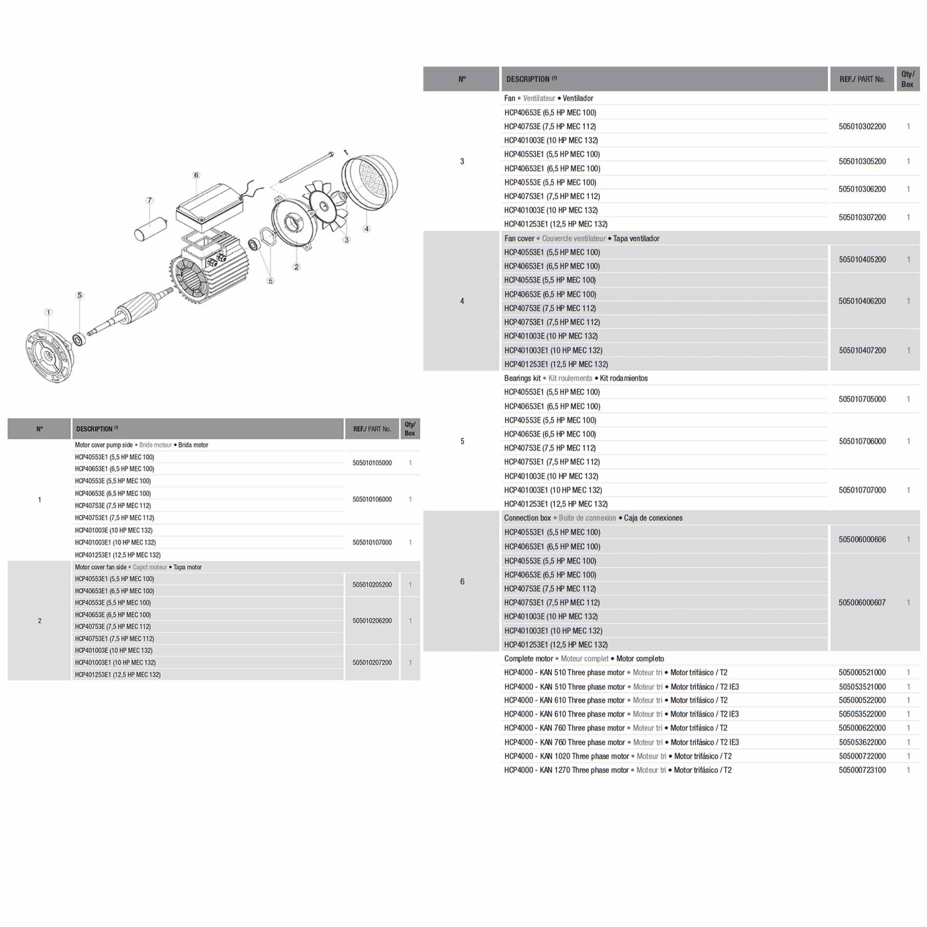Насос для бассейна Hayward HCP40553E KAN510 (76м³/ч*10м 4.71кВт 380В)