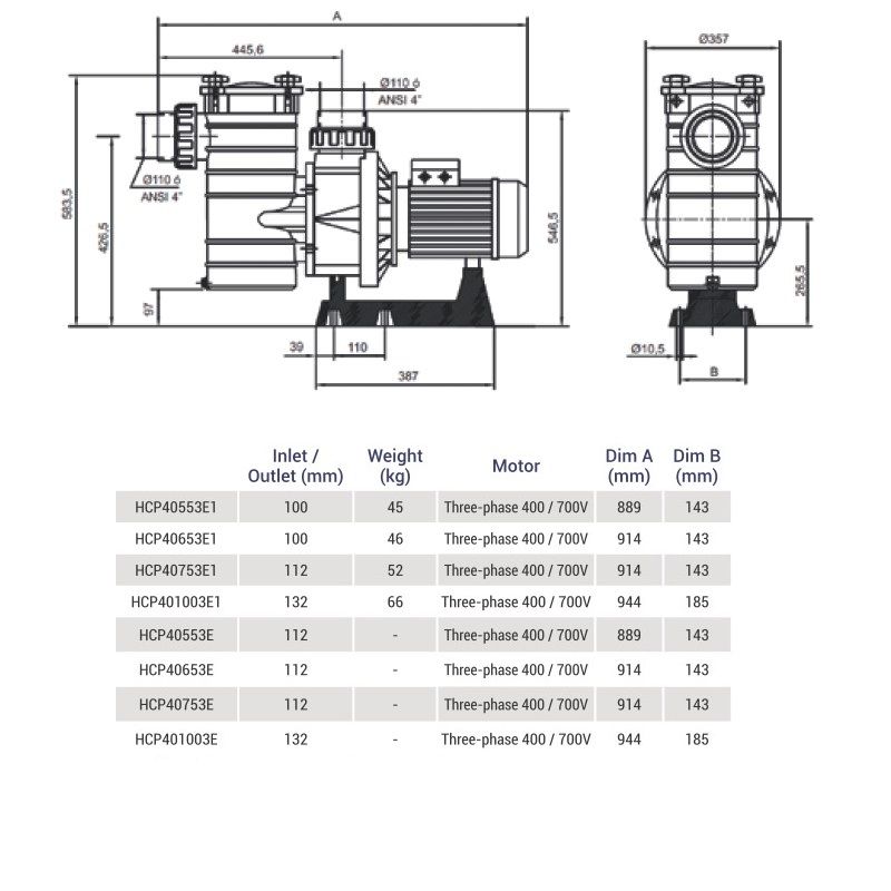 Насос для бассейна Hayward HCP40553E KAN510 (76м³/ч*10м 4.71кВт 380В)