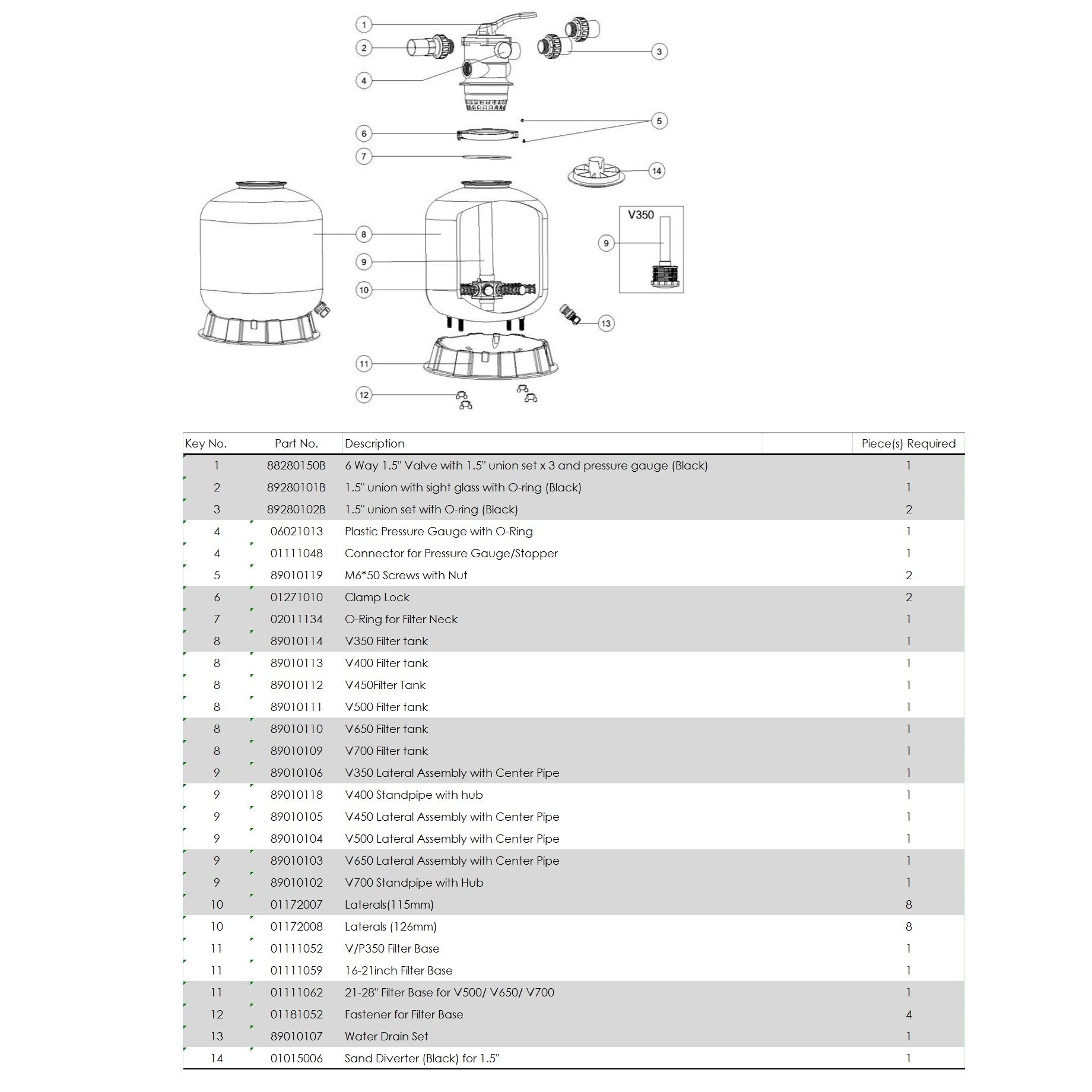 Фильтр Aquaviva V450 (8 м3/ч, D455)